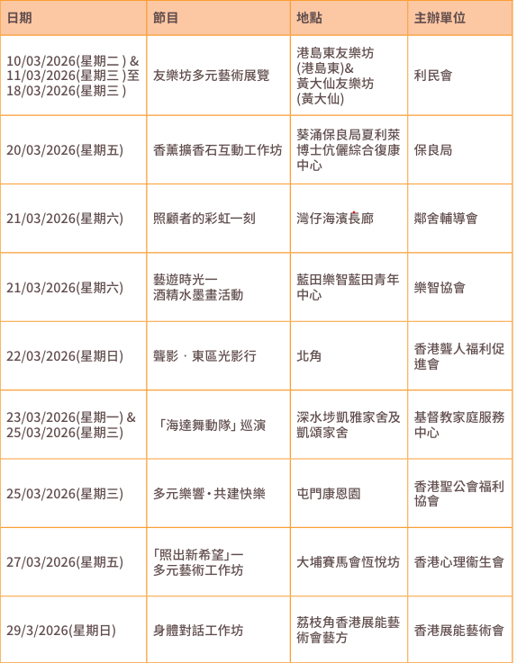 2. 開幕典禮